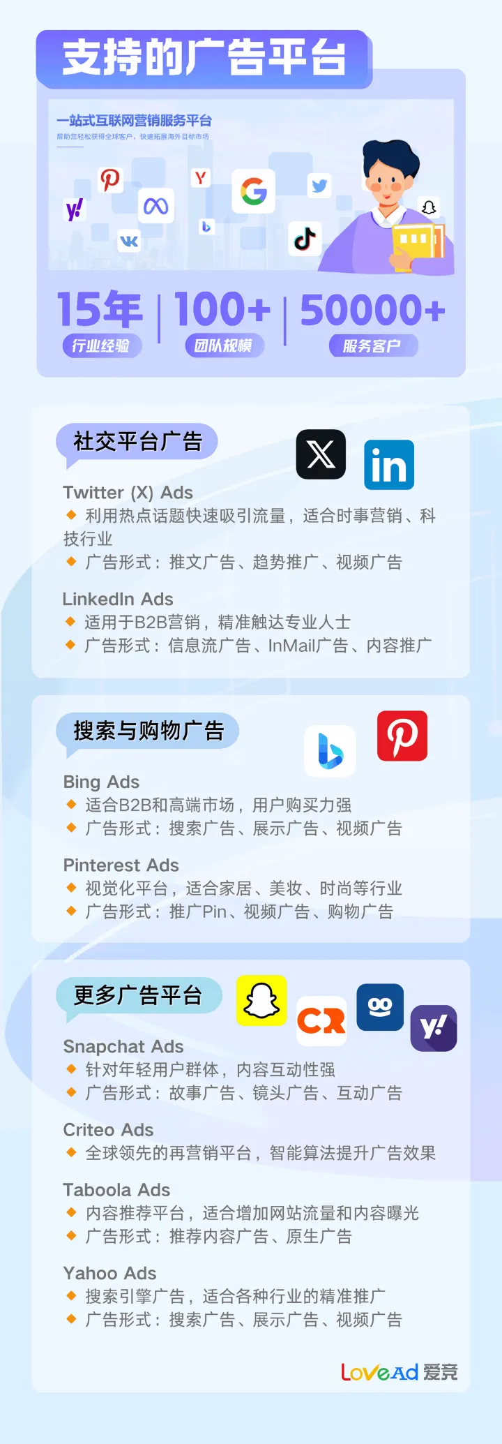 多平台覆盖广告开户