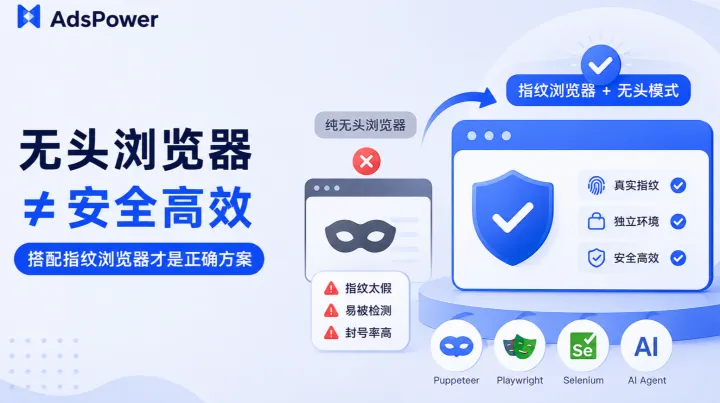 无头浏览器是什么？2026 年更安全高效的无头模式跑自动化任务全攻略