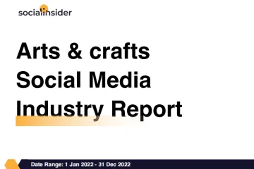Socialinsider ：2022年度工艺品社交媒体行业报告（英文版）
