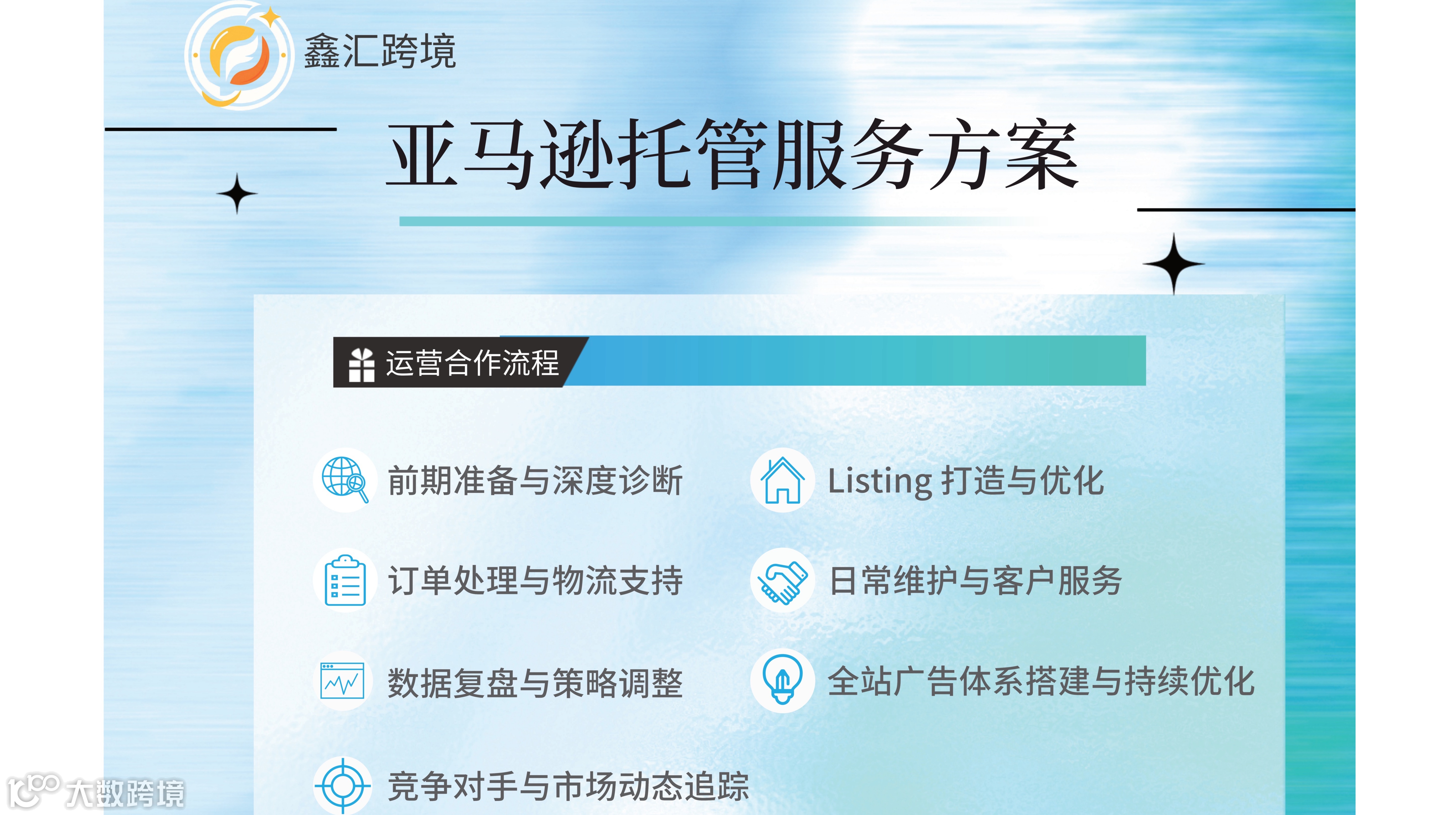 亚马逊店铺托管解决方案 | 从开店到出单，一站式省心运营