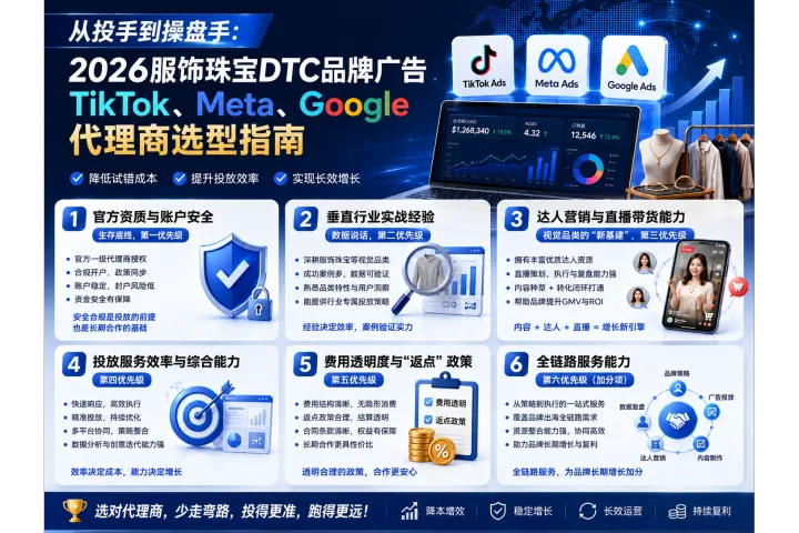 2026服饰珠宝出海，TikTok、Facebook及Google广告代理商选型指南：六大能力优先级排序