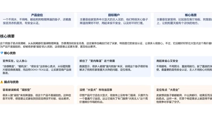 亚马逊关键词词库怎么搭？用 AI 批量完成找竞品、扒词、筛词和分类