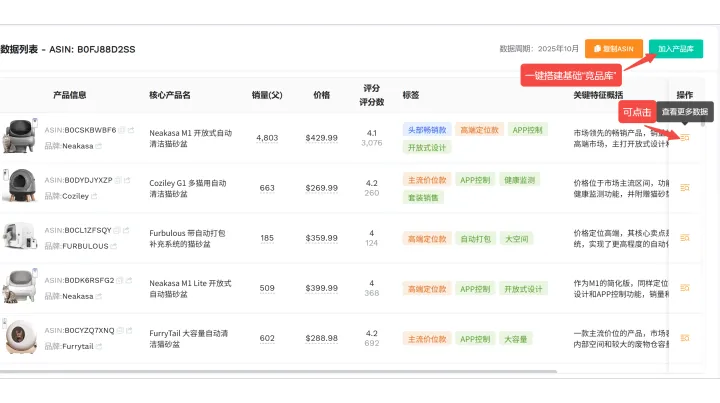 亚马逊新手卖家如何高效搭建与管理竞品库：一份基于数据驱动的实战指南