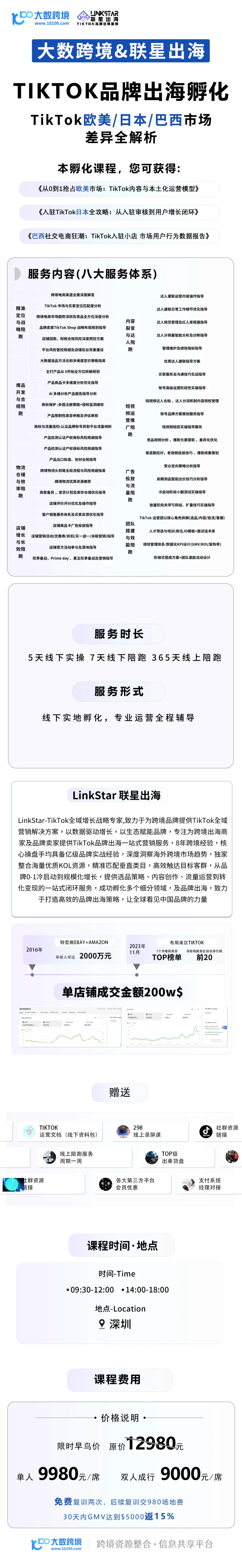 联星出海—TIKTOK品牌出海孵化课