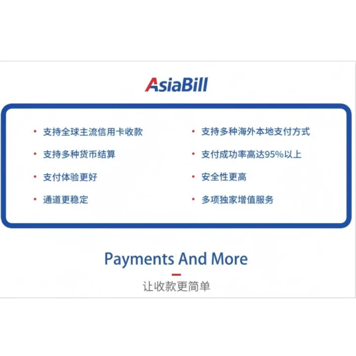 跨境收款专家｜国际信用卡+本地支付+Shopify全场景覆盖丨AsiaBill