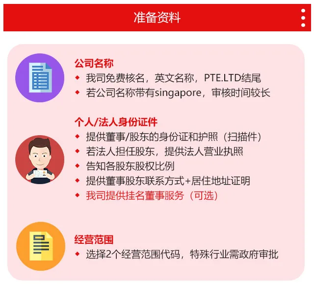 新加坡公司注册办理|外资控股+快速开公司