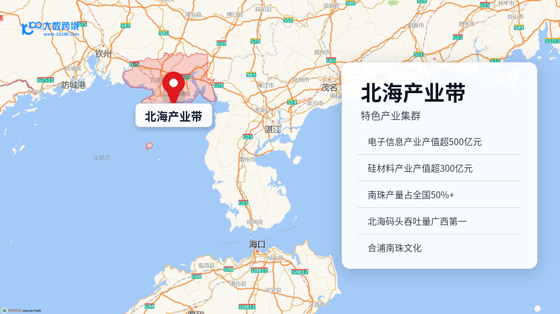 北海产业带