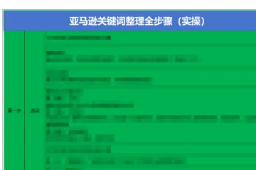 亚马逊关键词整理
