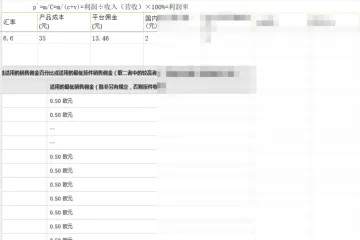 产品毛利表格