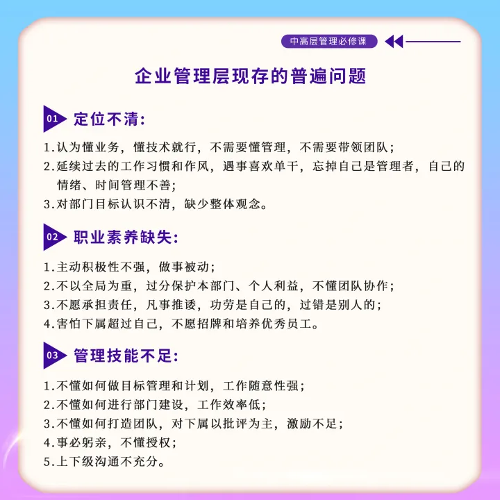 《管人篇》《管事篇》实战训练营