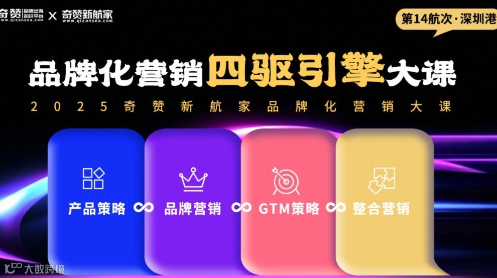 品牌化营销四驱引擎大课【产品策略×品牌营销×GTM策略×整合营销】2025奇赞新航家大课-深圳港