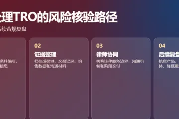 低价处理 TRO 遭遇二次诉讼的真实案例警示
