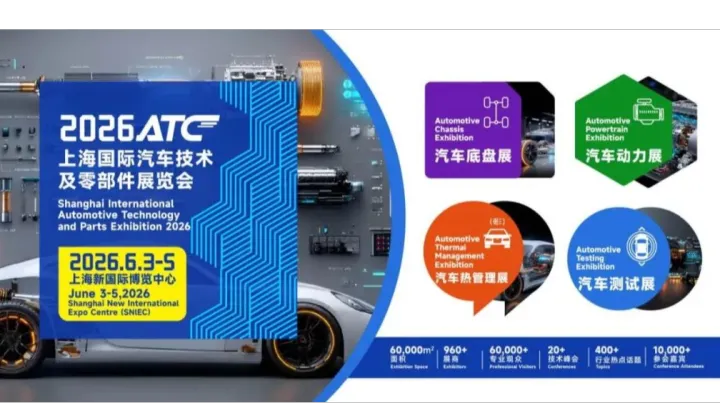 邀请函门票｜2026 ATC上海国际汽车技术及零部件展览会