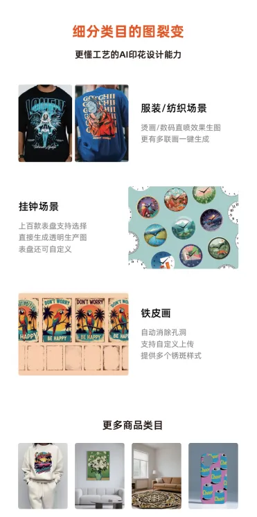 【灵图·ipoddy】一站式POD批量设计工具站