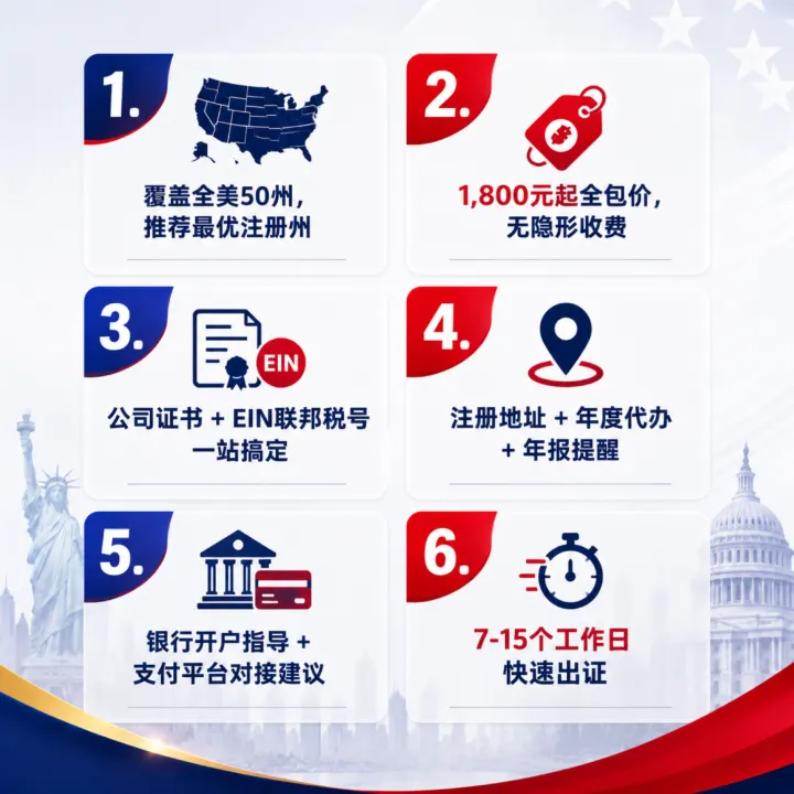 美国公司注册