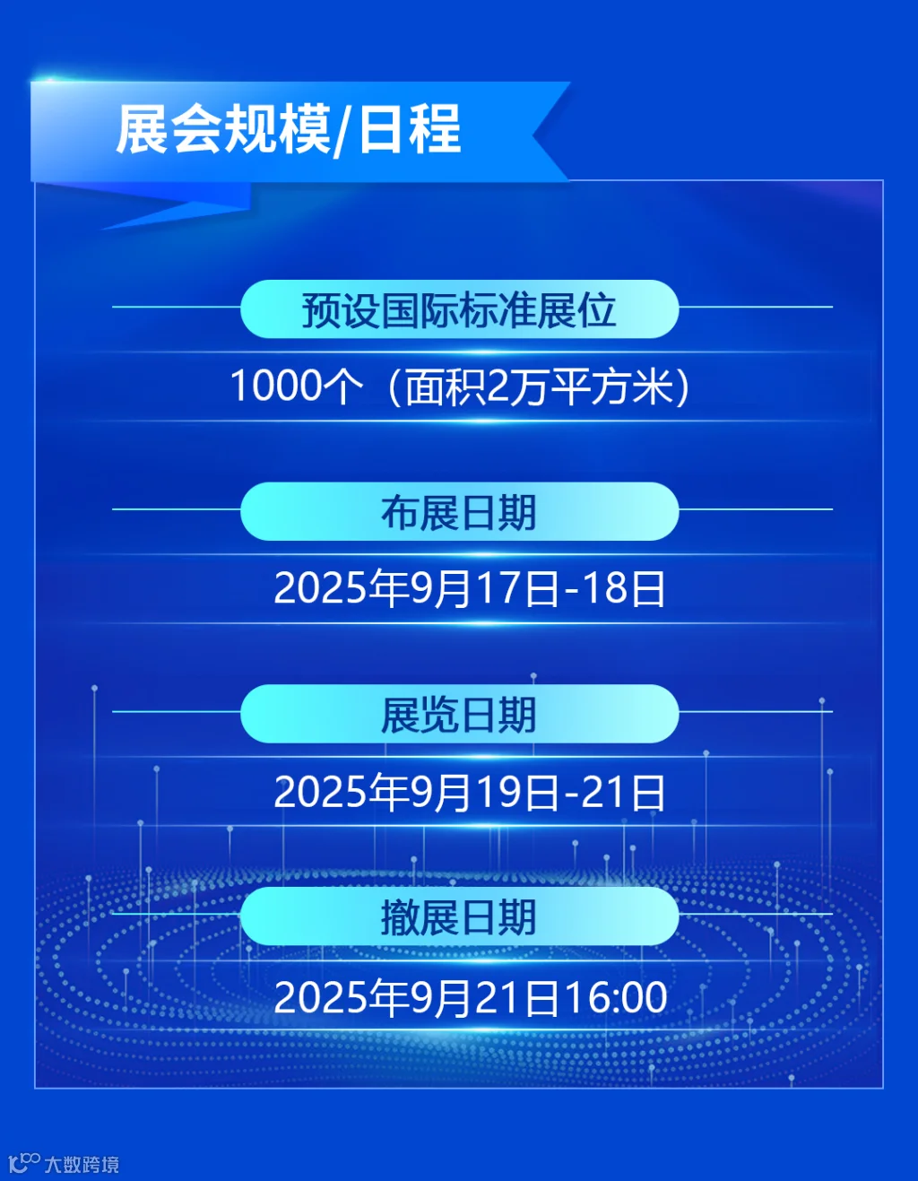 武汉国际电子商务暨数字贸易博览会