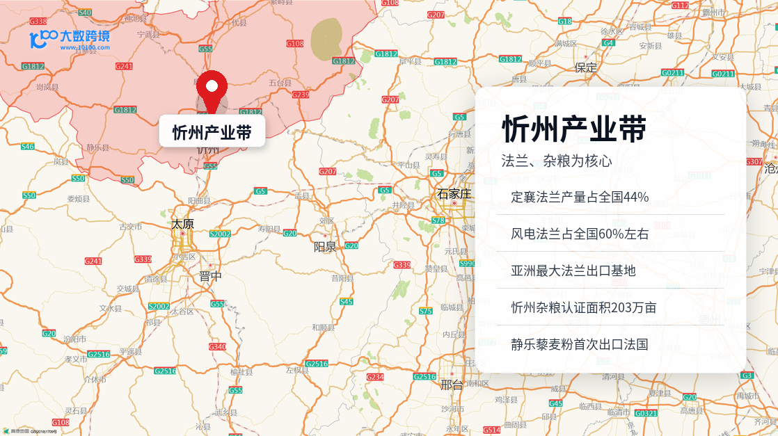 忻州产业带