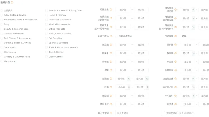 1个指标找到亚马逊蓝海市场