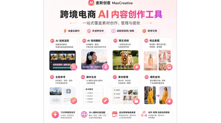 2026抖音短视频AI制作工具推荐：麦斯创意如何帮助商家提升商品内容生产效率？