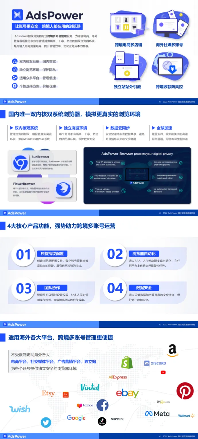 AdsPower指纹浏览器丨多店铺安全管理
