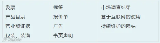 一篇文章带你了解商标注册:西班牙