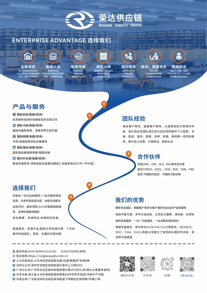 荣达供应链|亚马逊SPN认证 欧洲/英国专线