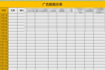 广告运营表格-自制广告数据