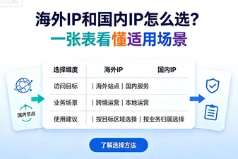 海外IP和国内IP怎么选？一张表看懂适用场景
