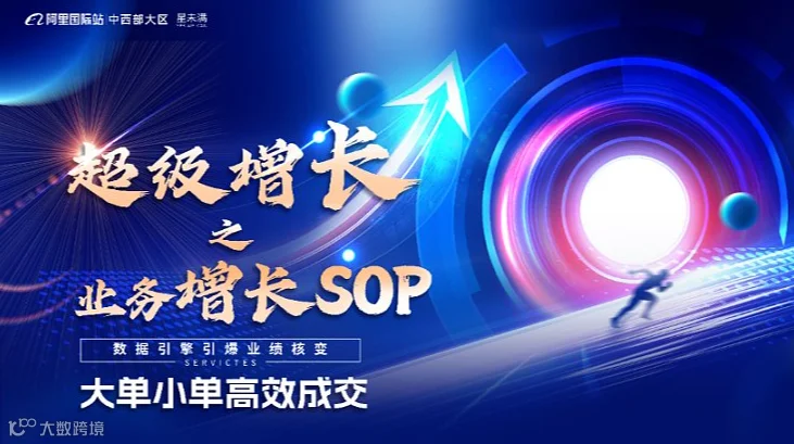 超级增长之业务增长SOP