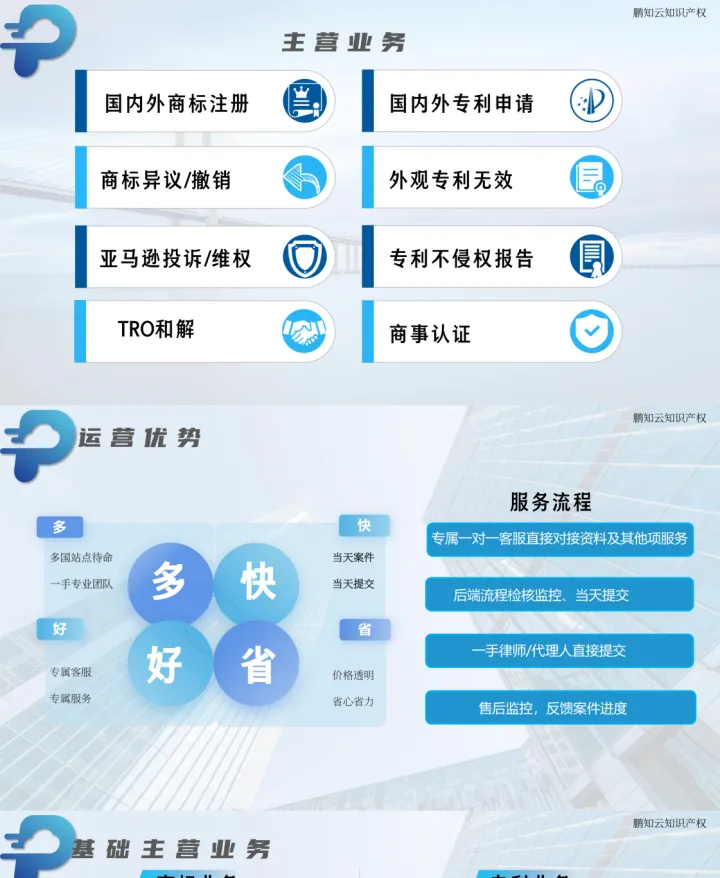 鹏知云知识产权丨全球知产服务
