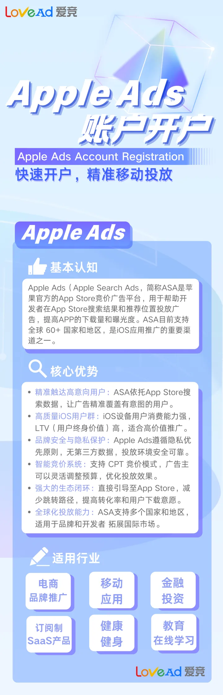 Apple Ads账户开户+代投
