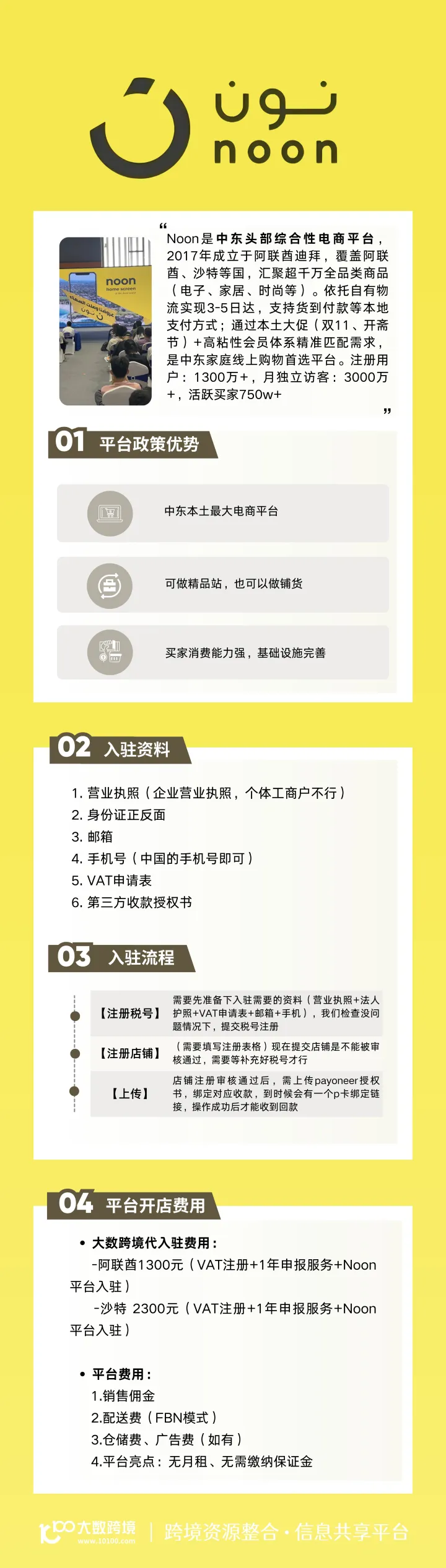 Noon开店入驻