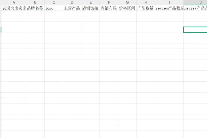 竞争对手品牌<em>分析</em>表格