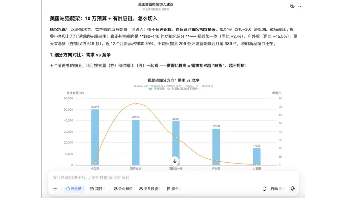 1个豆包，串起选品、经营和 TikTok：亚马逊运营可以这样自动化