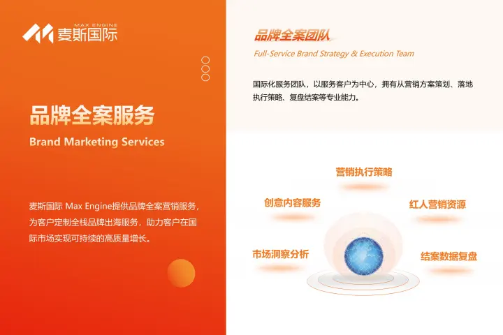 品牌全案服务 · Max Engine一站式出海品牌增长方案