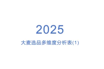 2025大麦选品多维度分析表(1)
