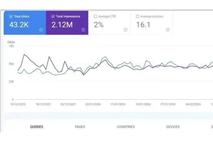 谷歌打击ai 但我依然建议你用ai