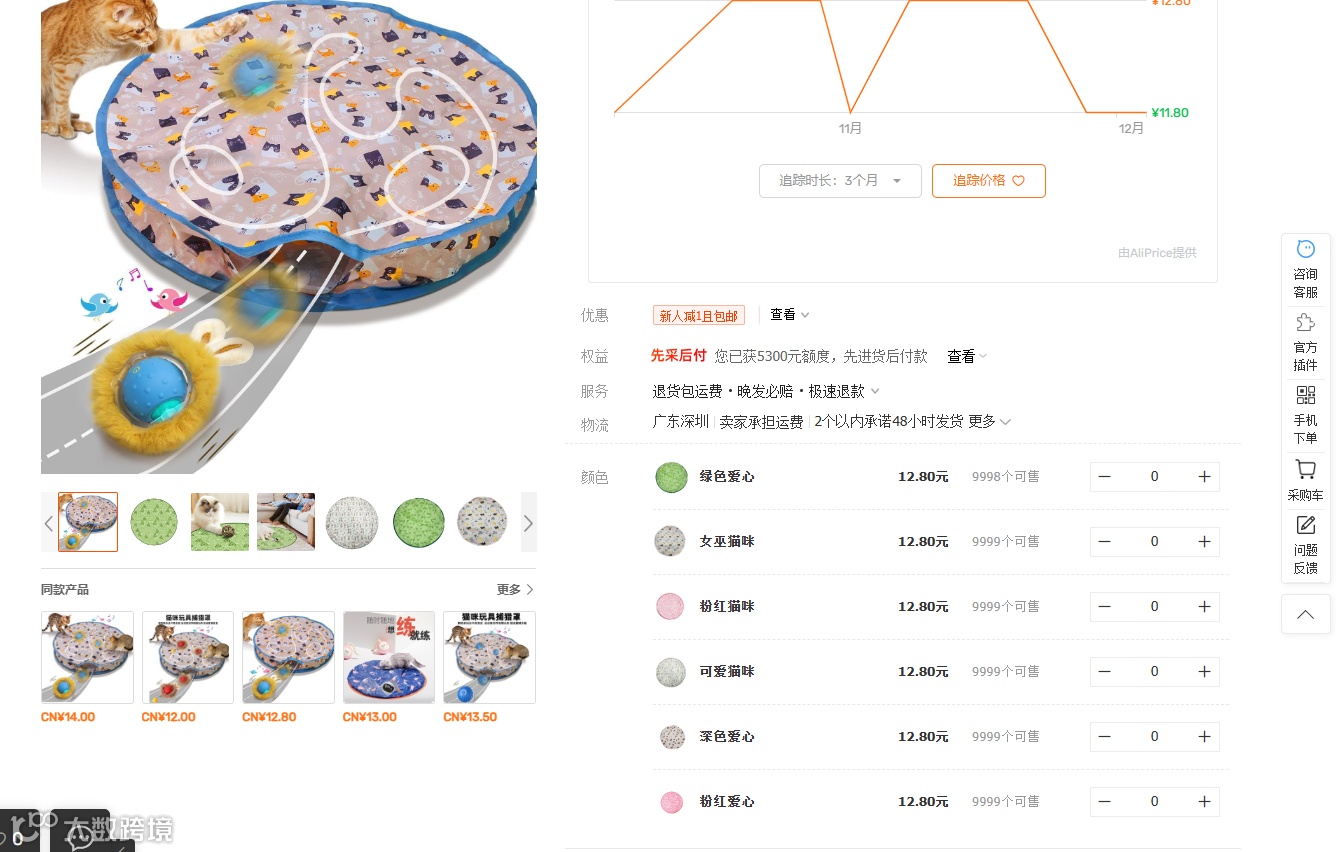 2024.12.02亚马逊选品推荐(仅供参考):猫咪玩具