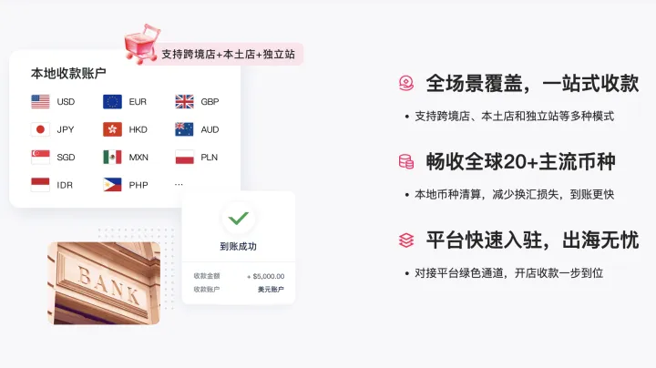 跨境B2C|130+店铺直连|多币种灵活收款