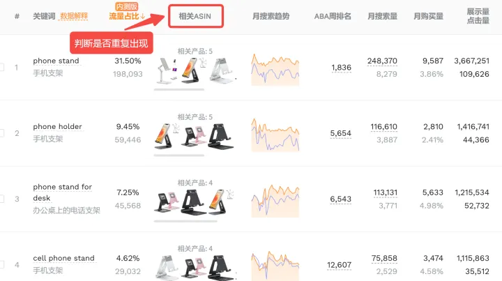 亚马逊评论共享规则收紧：高风险卖家应对策略与行动指南