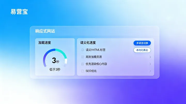 企业官网建站后流量上不去？响应式网站SEO优化的3个致命盲区