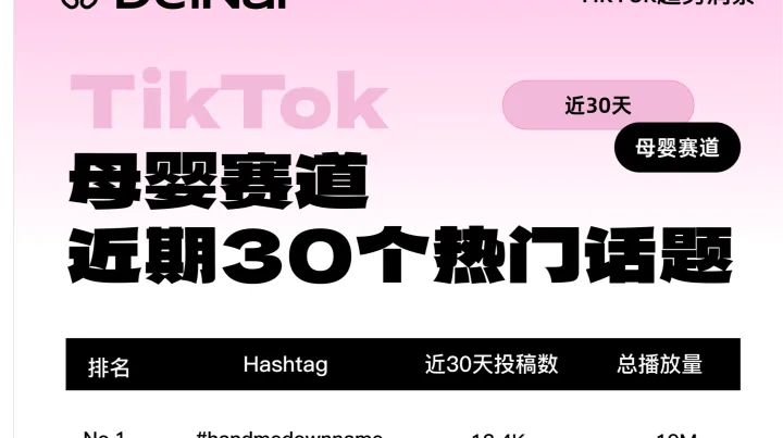 品牌出海必看！近期TikTok母婴赛道趋势洞察