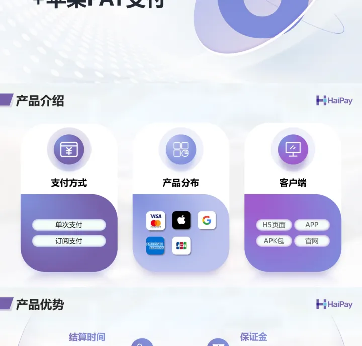 全球25国本地支付专家丨支持日本/韩国/东南亚/中东/北美本地收单与小额代付丨HaiPay