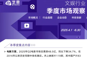 艺恩：2025年Q2文娱行业市场观察报告