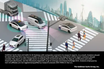 高盛：2025全球科技中国无人驾驶出租车市场商业化之路研究报告英文版