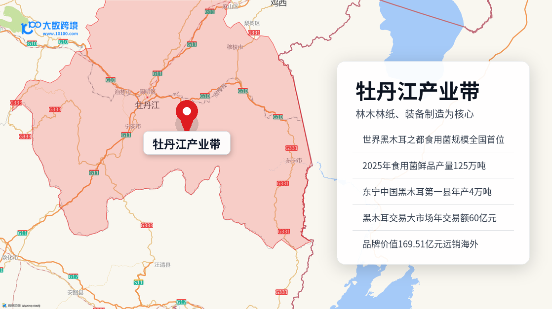 牡丹江产业带