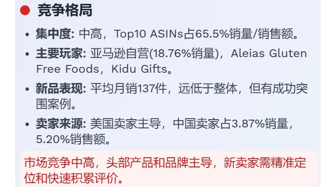 新賣家必讀：亞馬遜高風(fēng)險類目避坑指南與選品策略