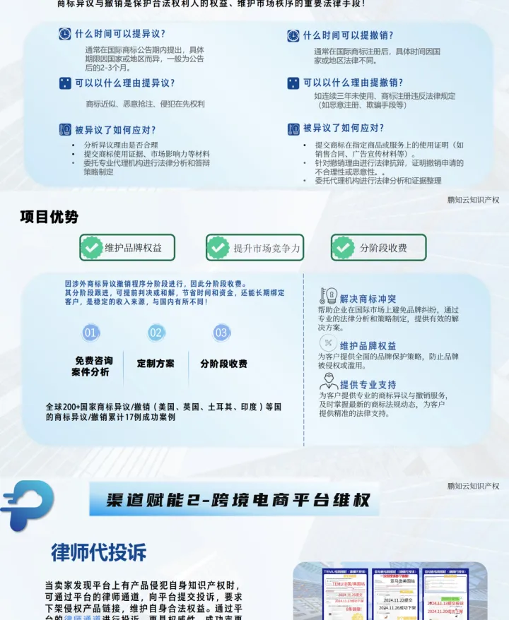 鹏知云知识产权丨全球知产服务