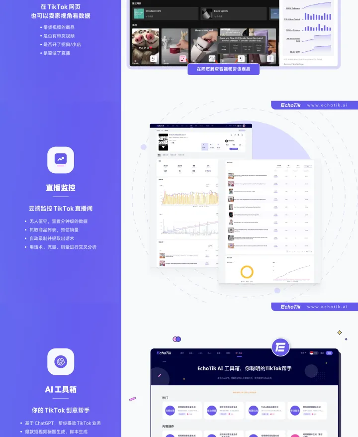 【EchoTik】TikTok电商数据分析平台+AI工具