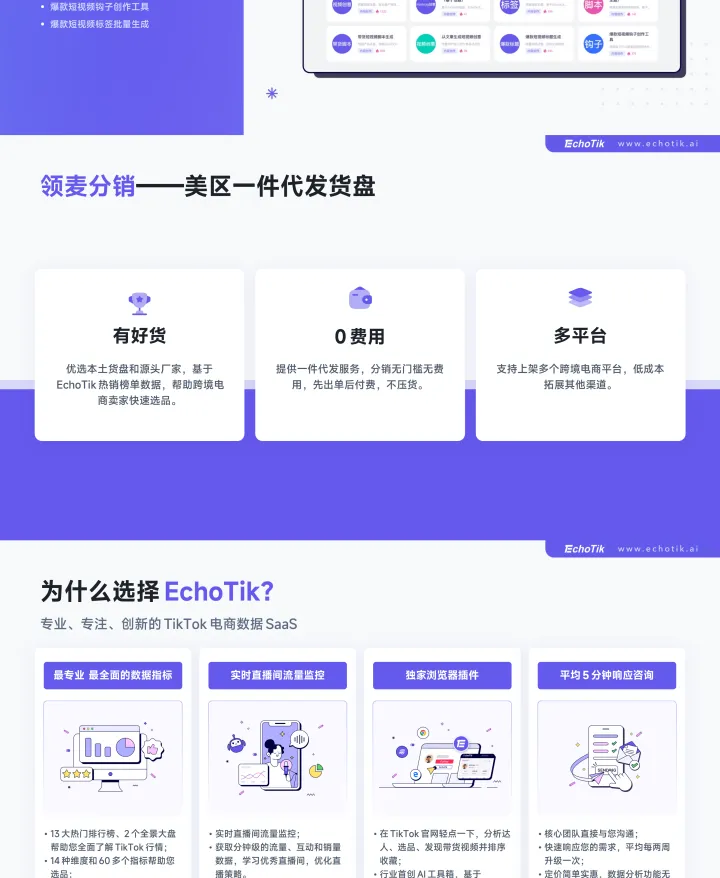 【EchoTik】TikTok电商数据分析平台+AI工具